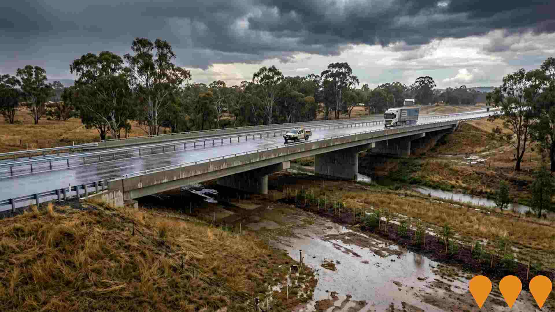 Transport & Logistics