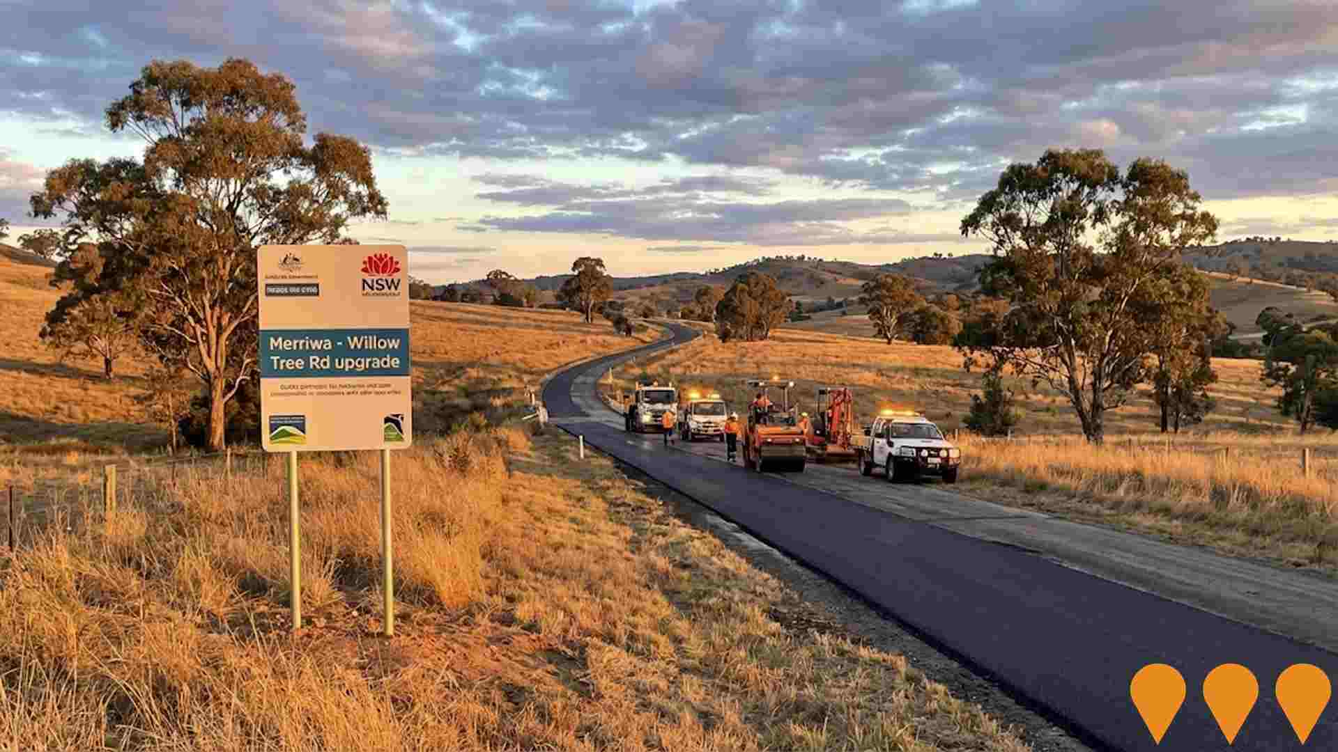 Transport & Logistics