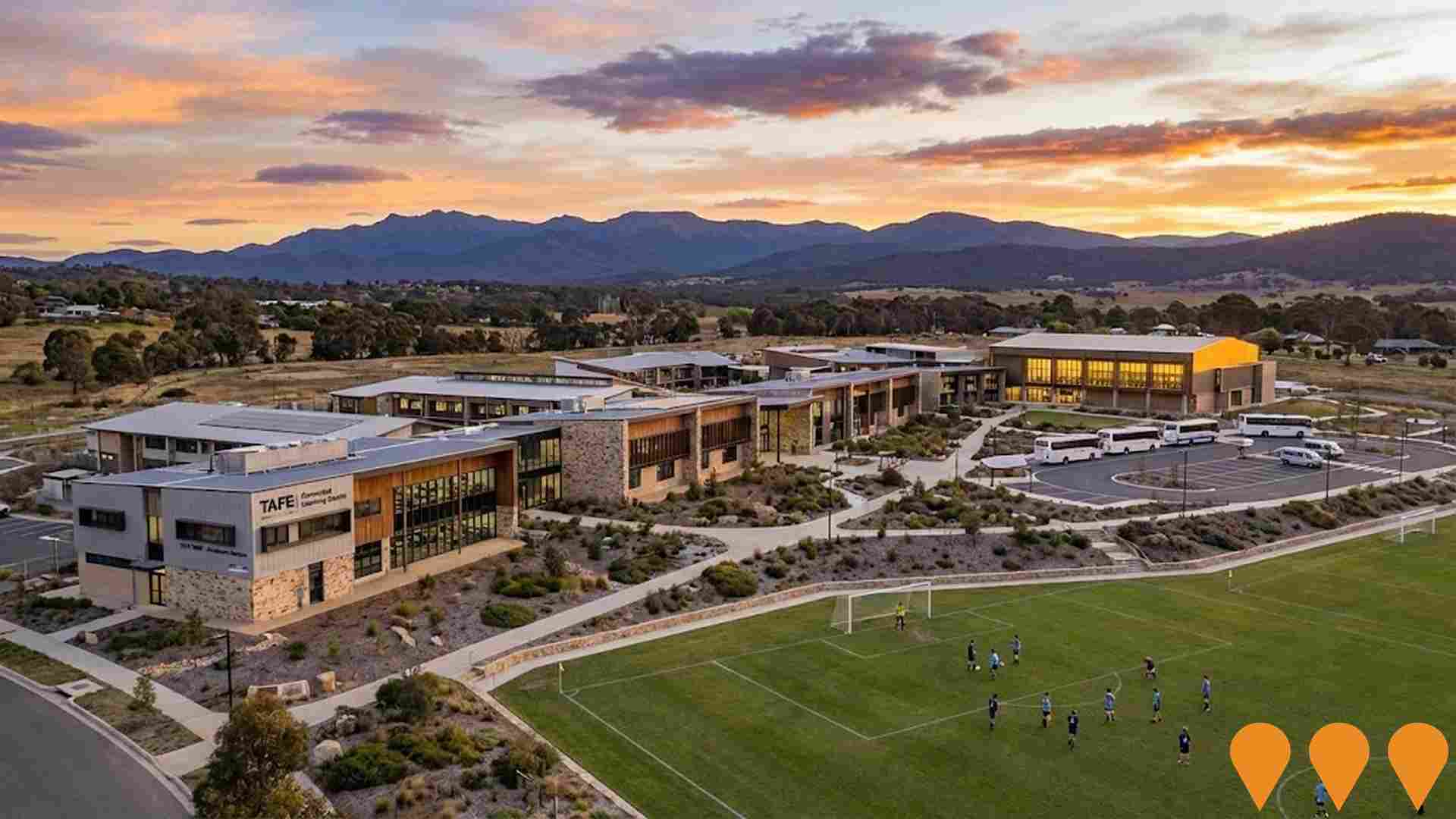 Education & Training