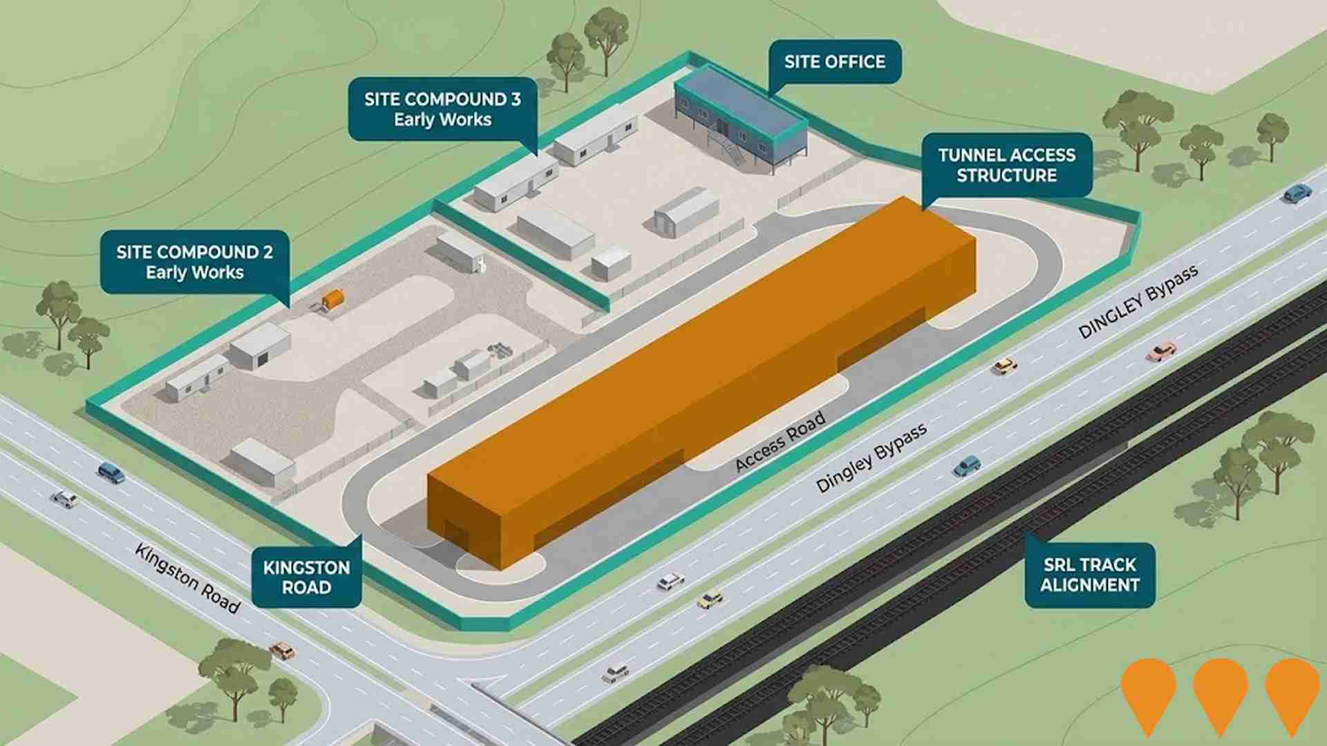 Transport & Logistics