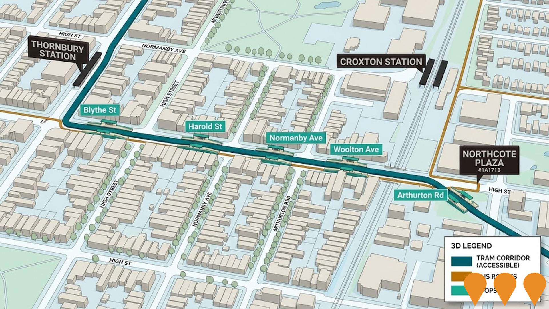 Transport & Logistics