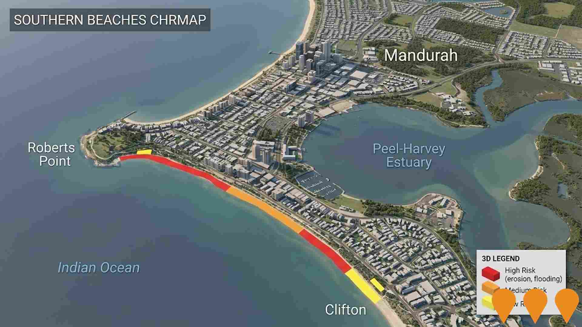 Environmental & Disaster Management