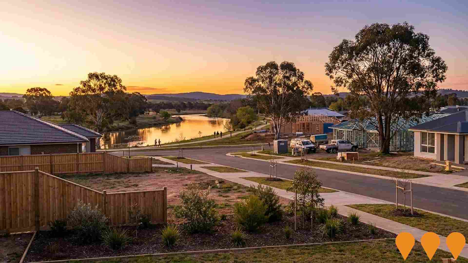 Communities, Precincts & Urban Renewal