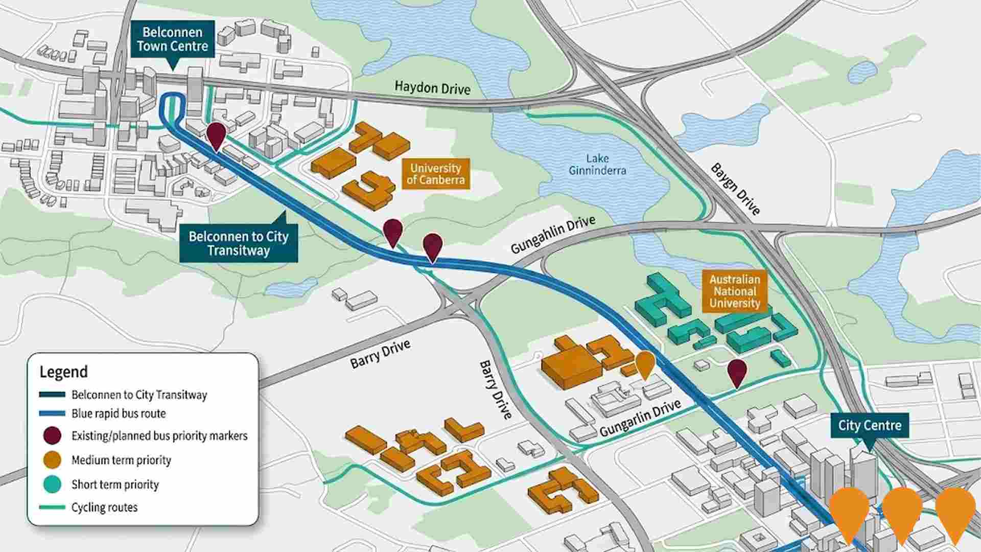 Transport & Logistics