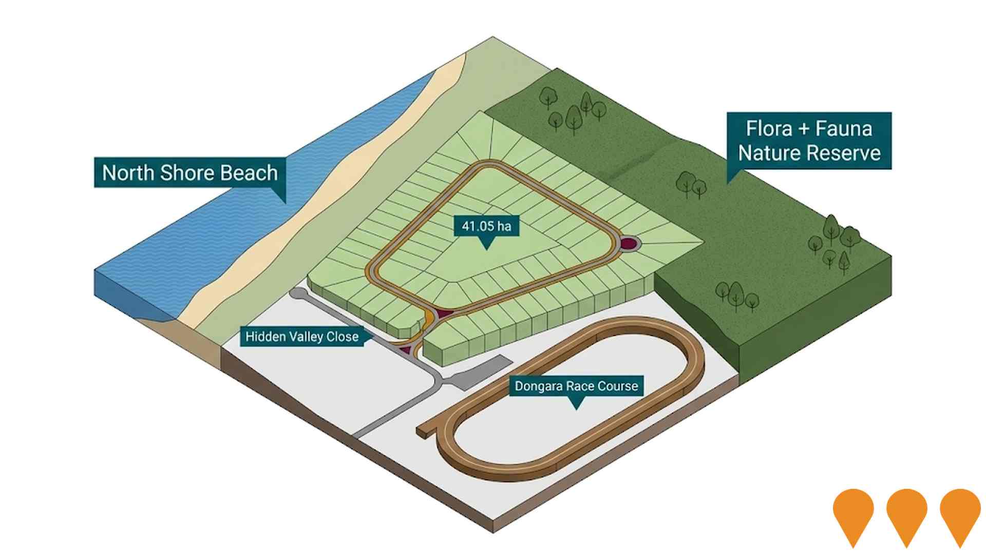 Residential Development