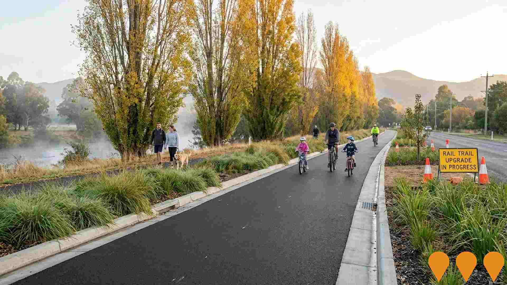 Transport & Logistics