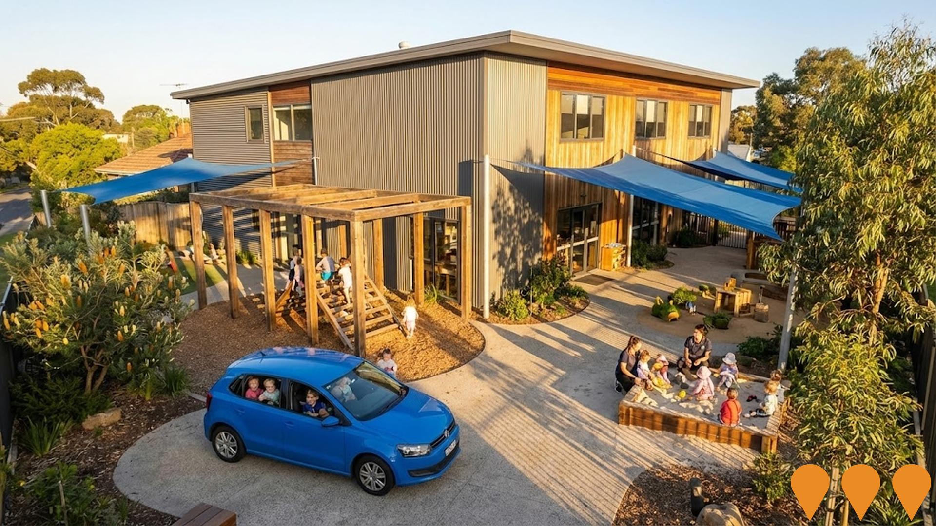 Education & Training