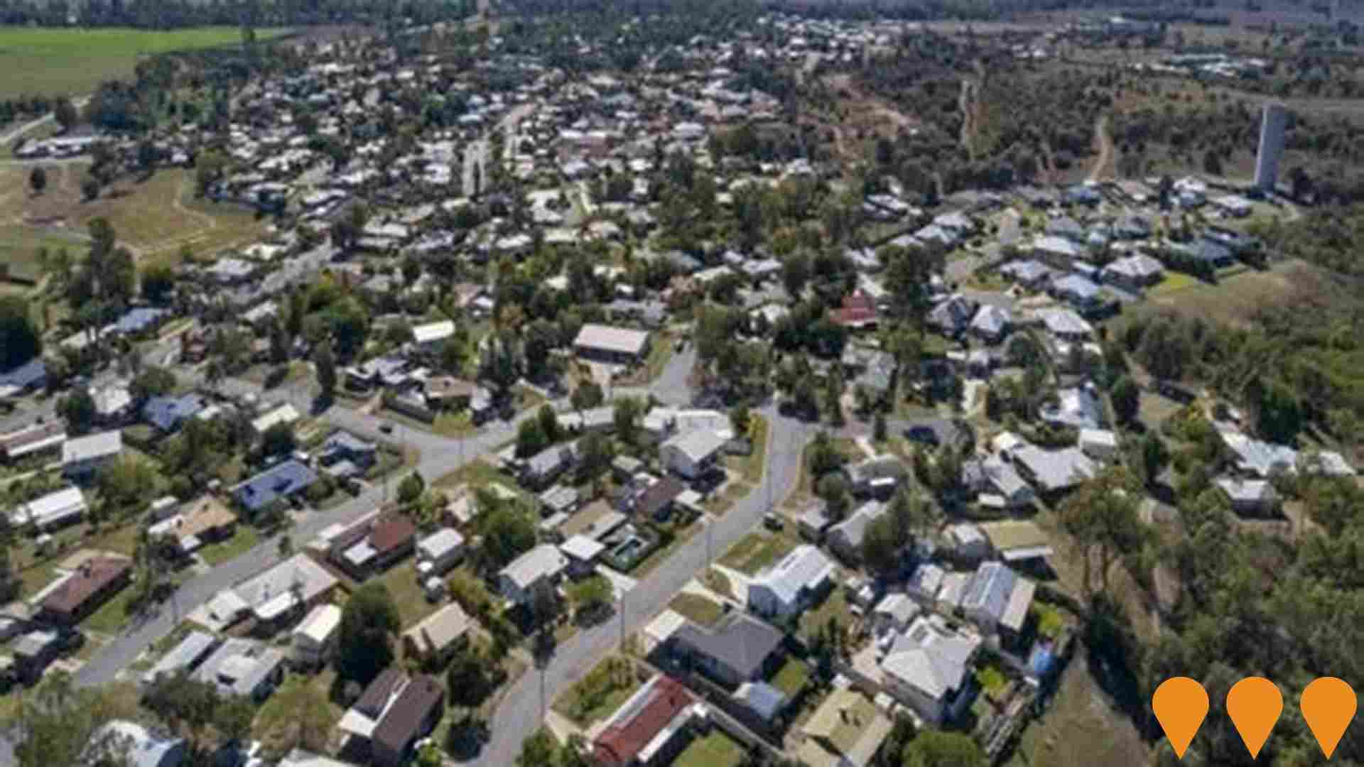 Transport & Logistics