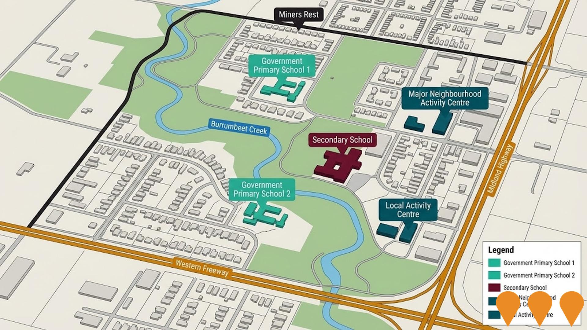 Communities, Precincts & Urban Renewal