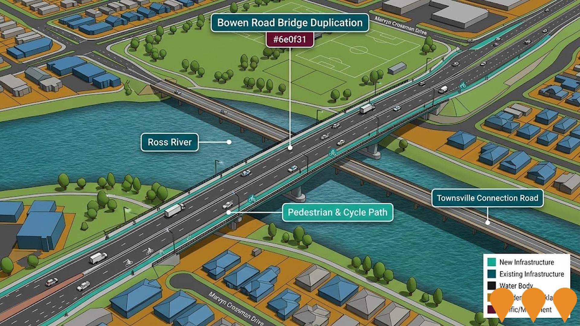 Transport & Logistics