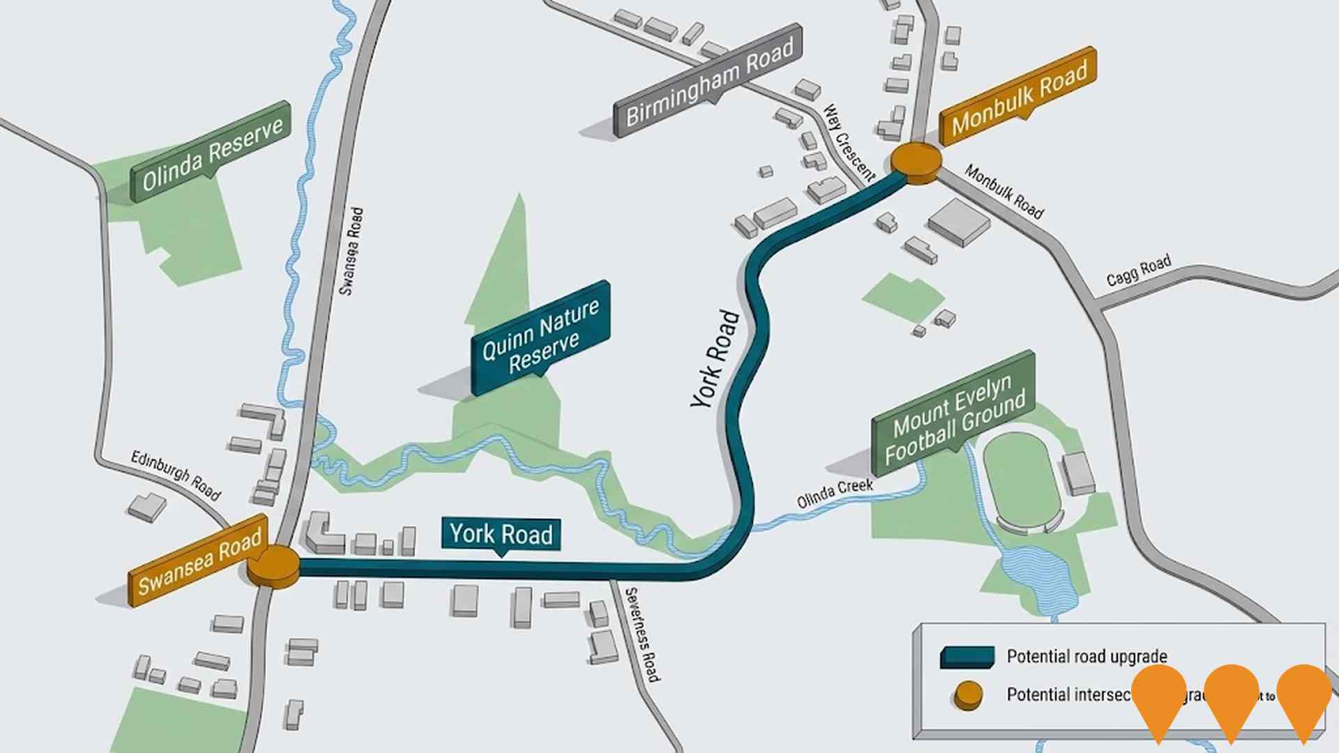 Transport & Logistics