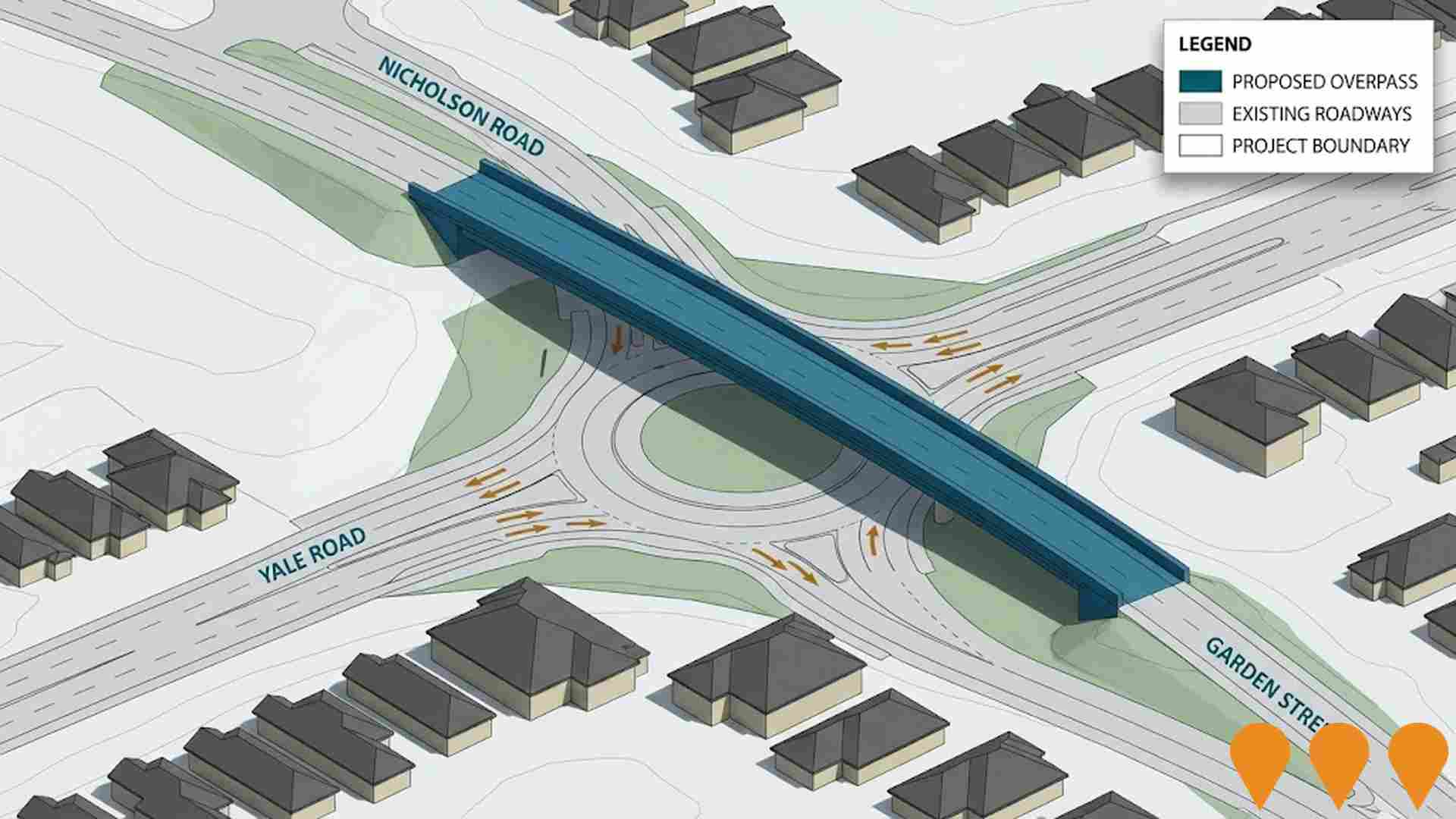 Transport & Logistics