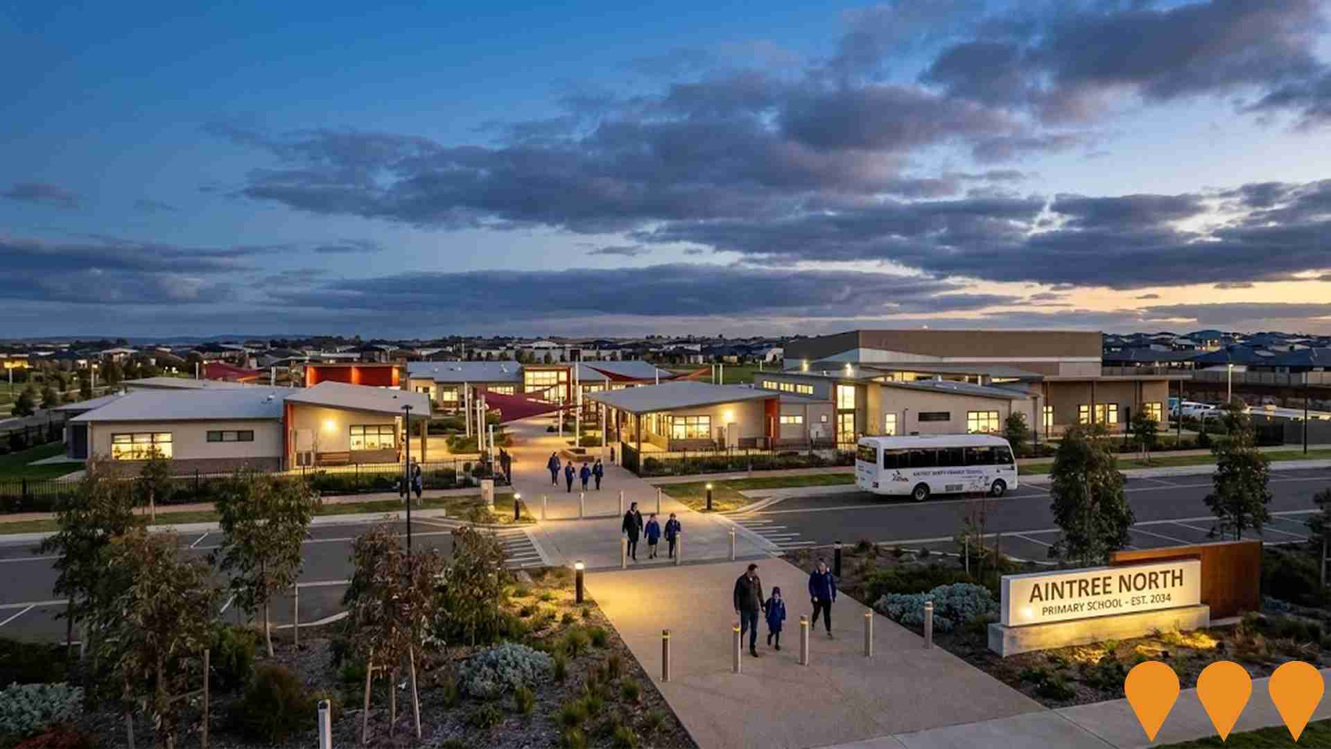 Education & Training