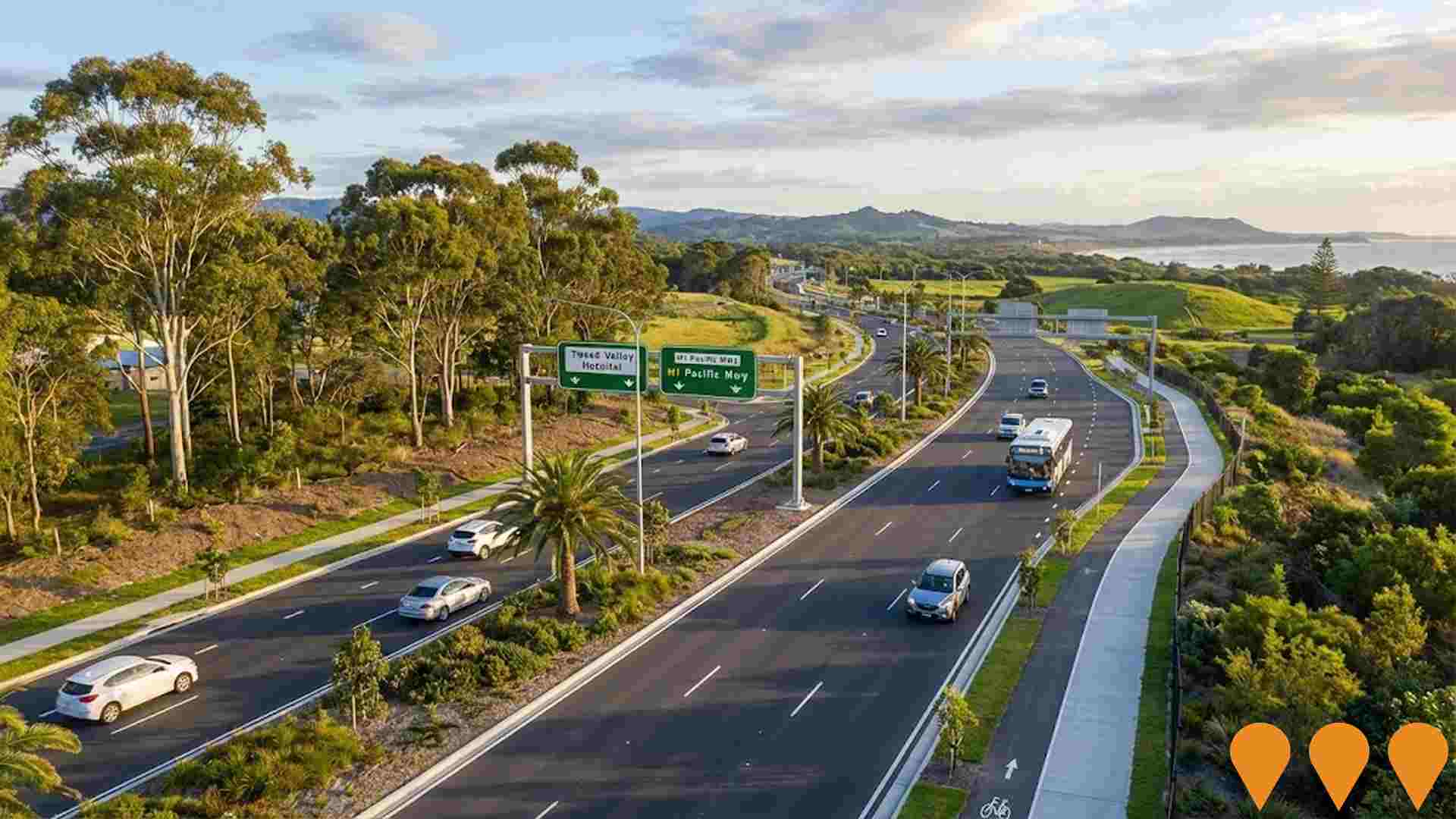 Transport & Logistics