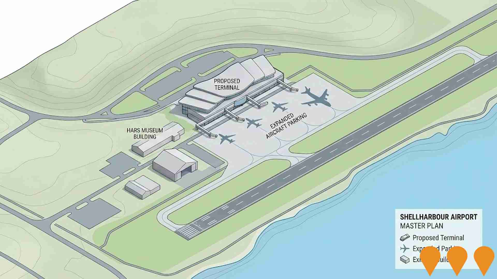 Transport & Logistics