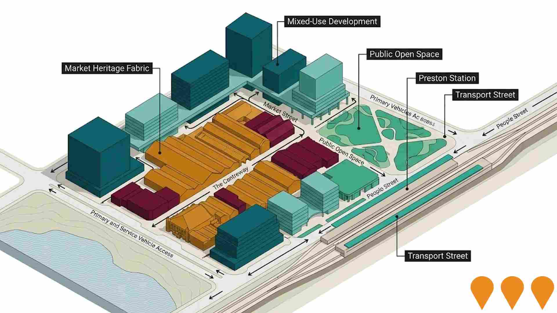 Communities, Precincts & Urban Renewal