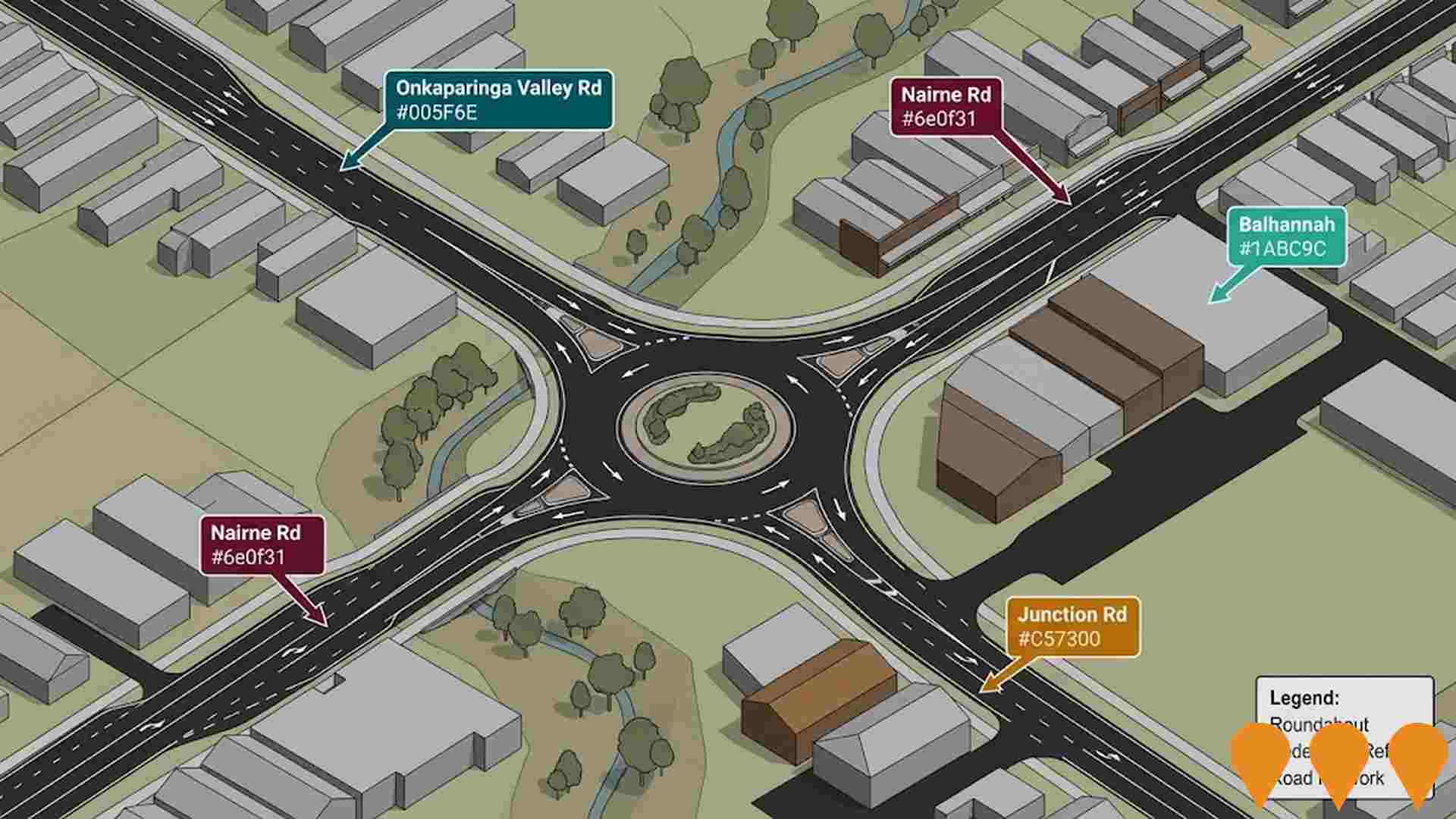 Transport & Logistics