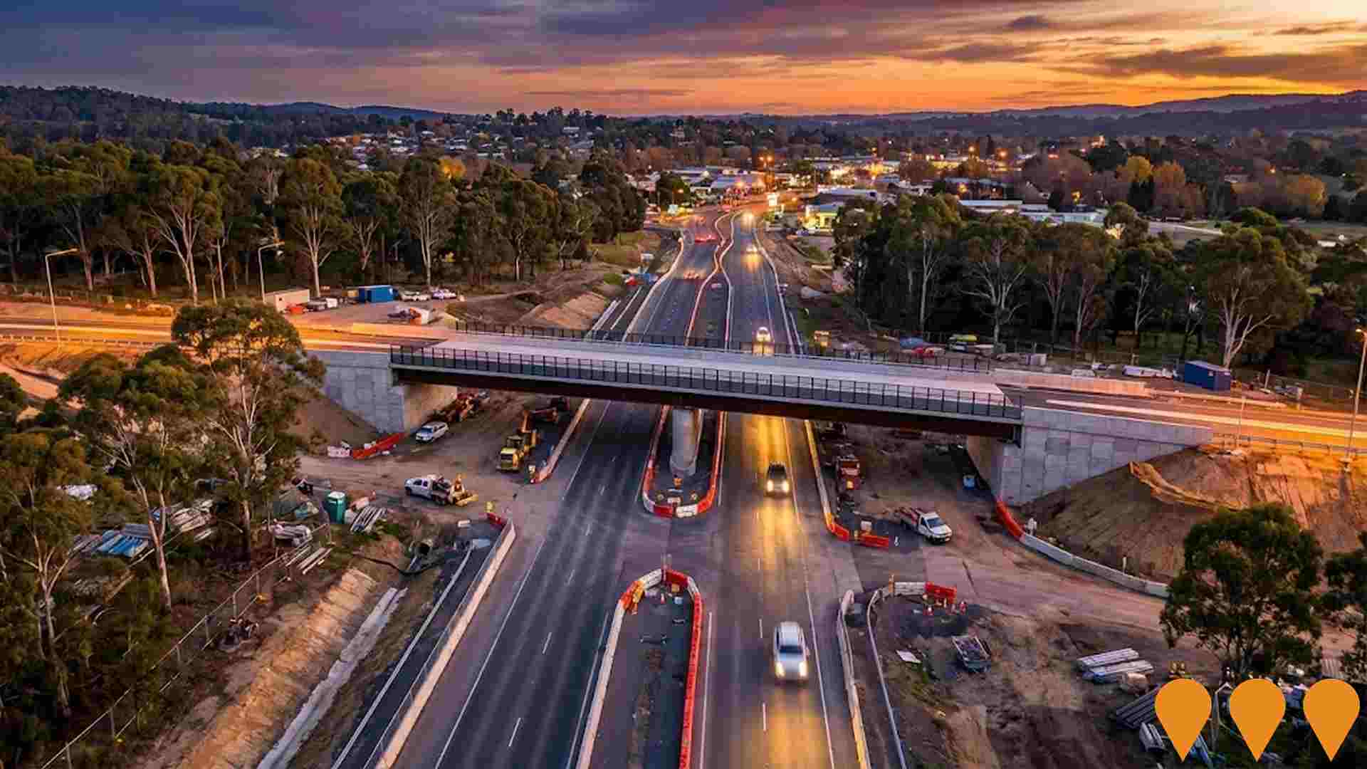 Transport & Logistics