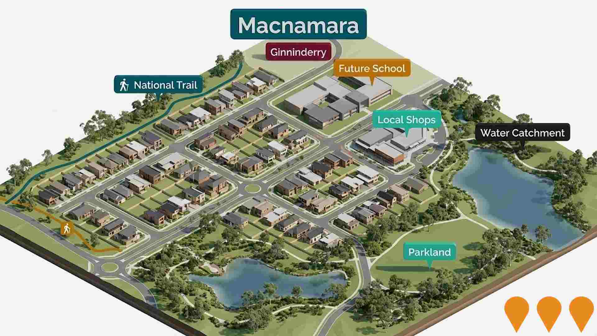 Residential Development