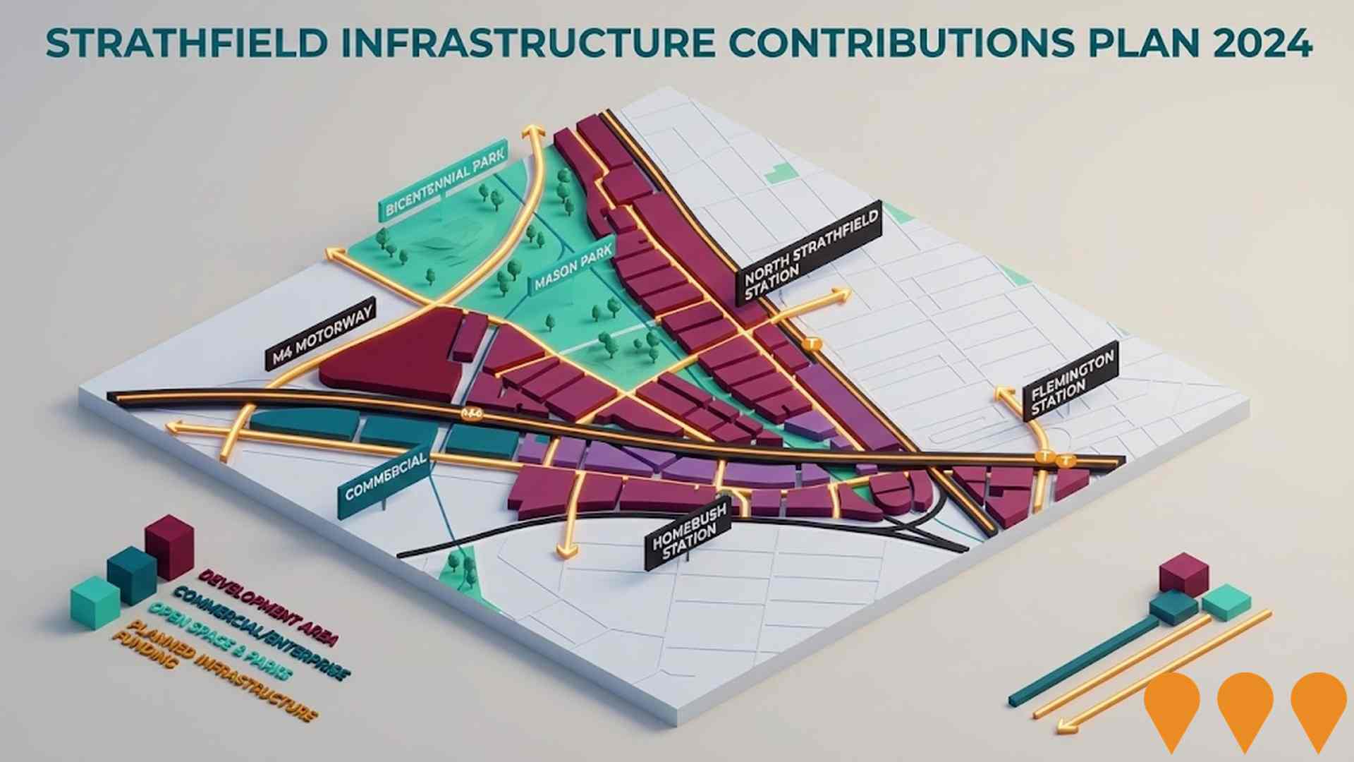 Communities, Precincts & Urban Renewal