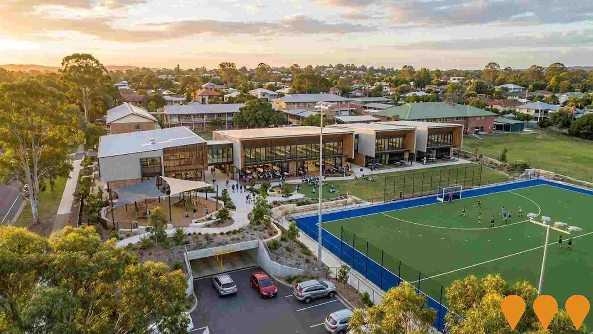 Education & Training