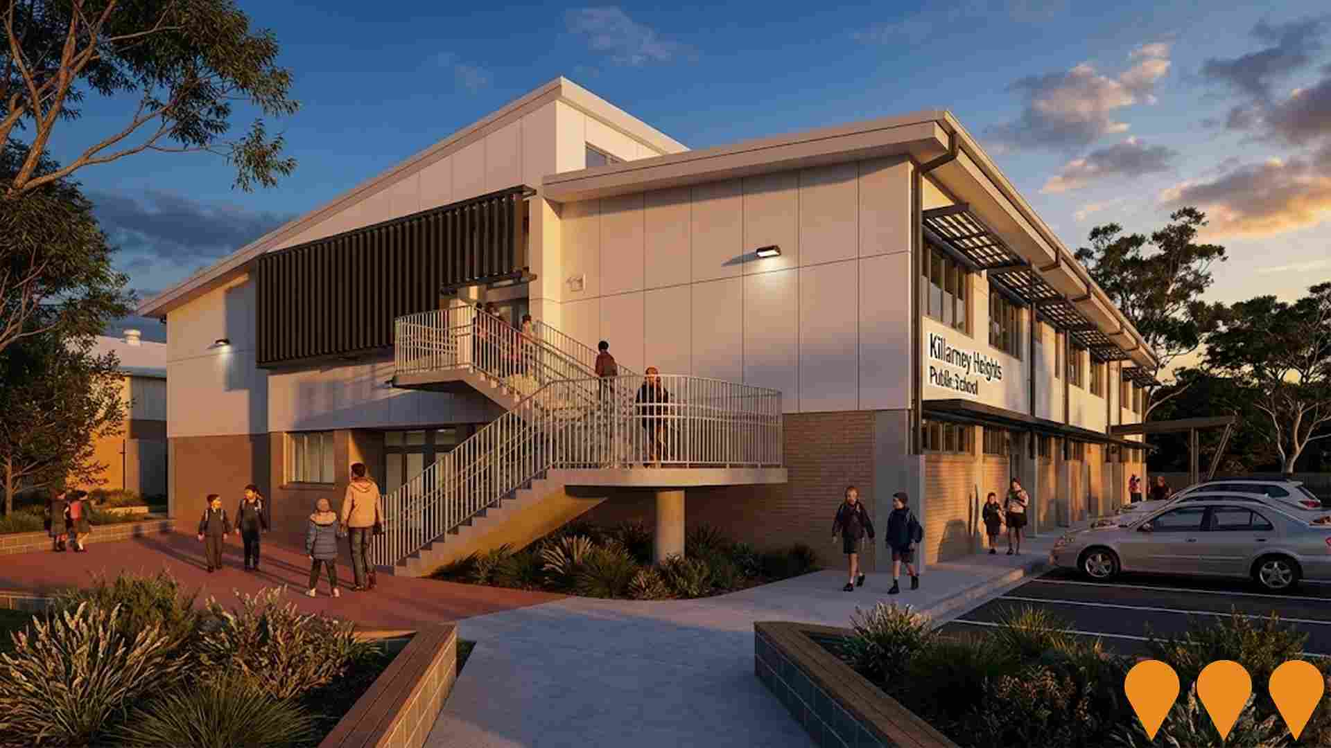 Education & Training