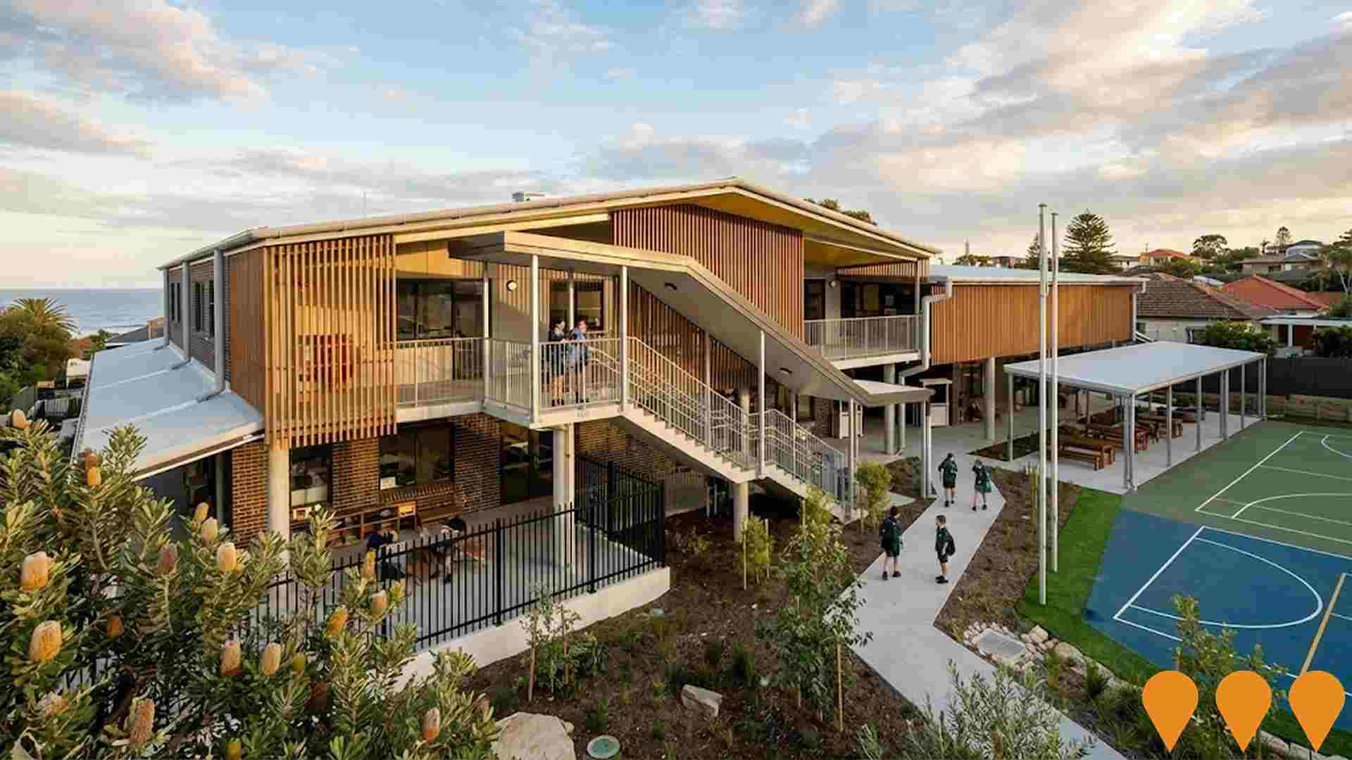 Education & Training