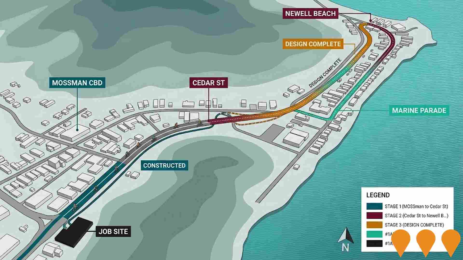 Transport & Logistics