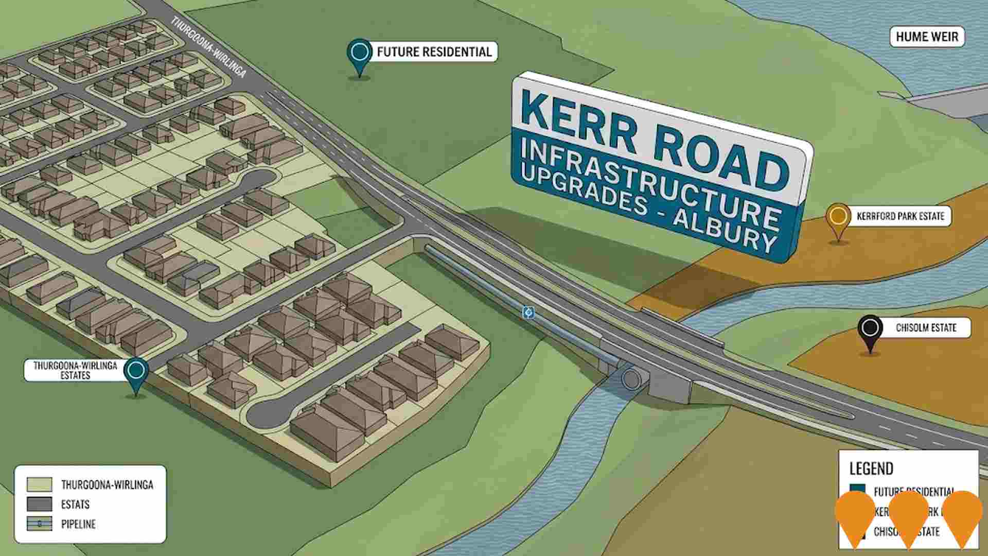 Transport & Logistics