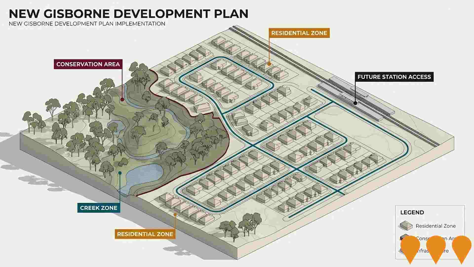 Communities, Precincts & Urban Renewal