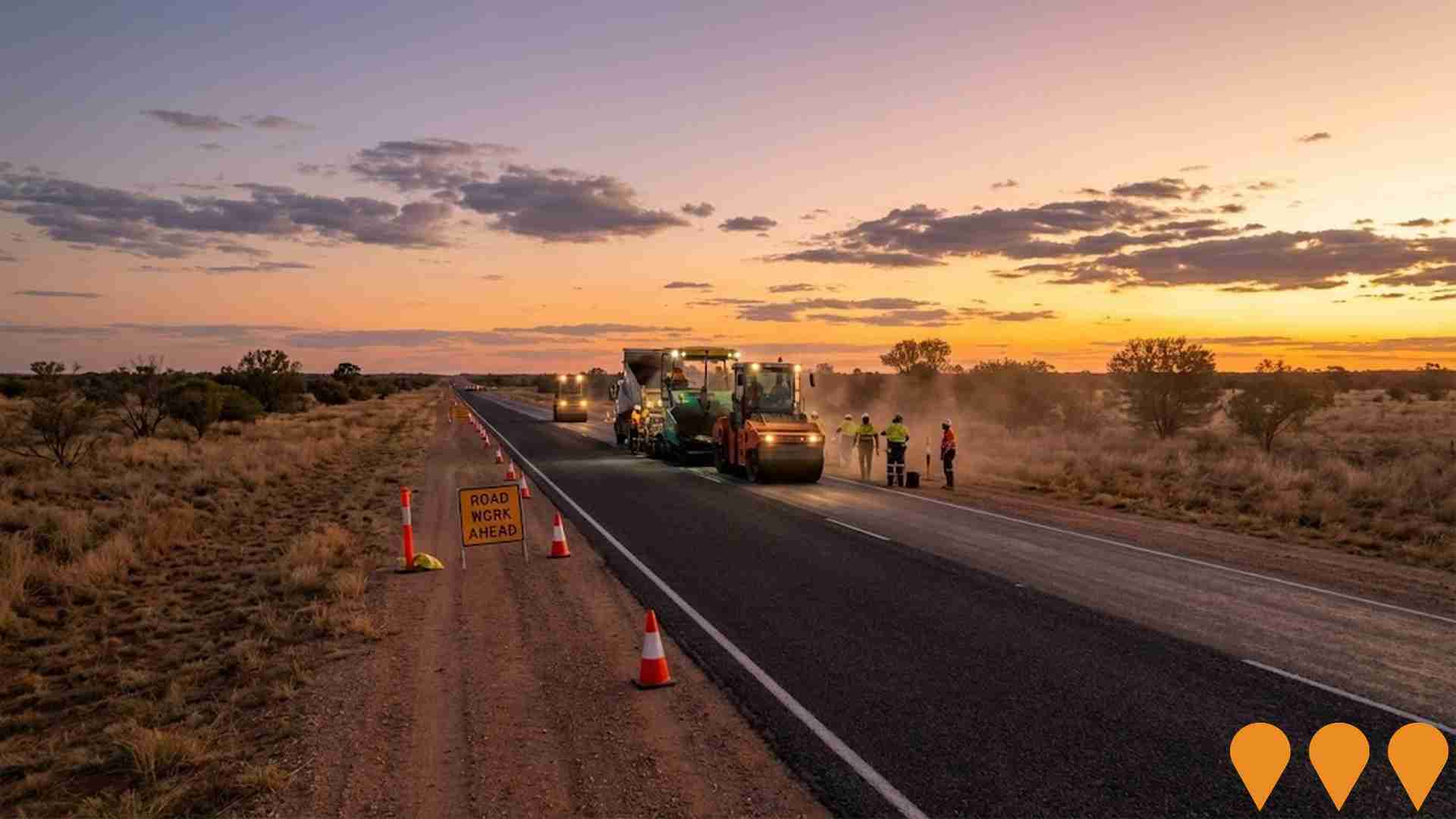 Transport & Logistics