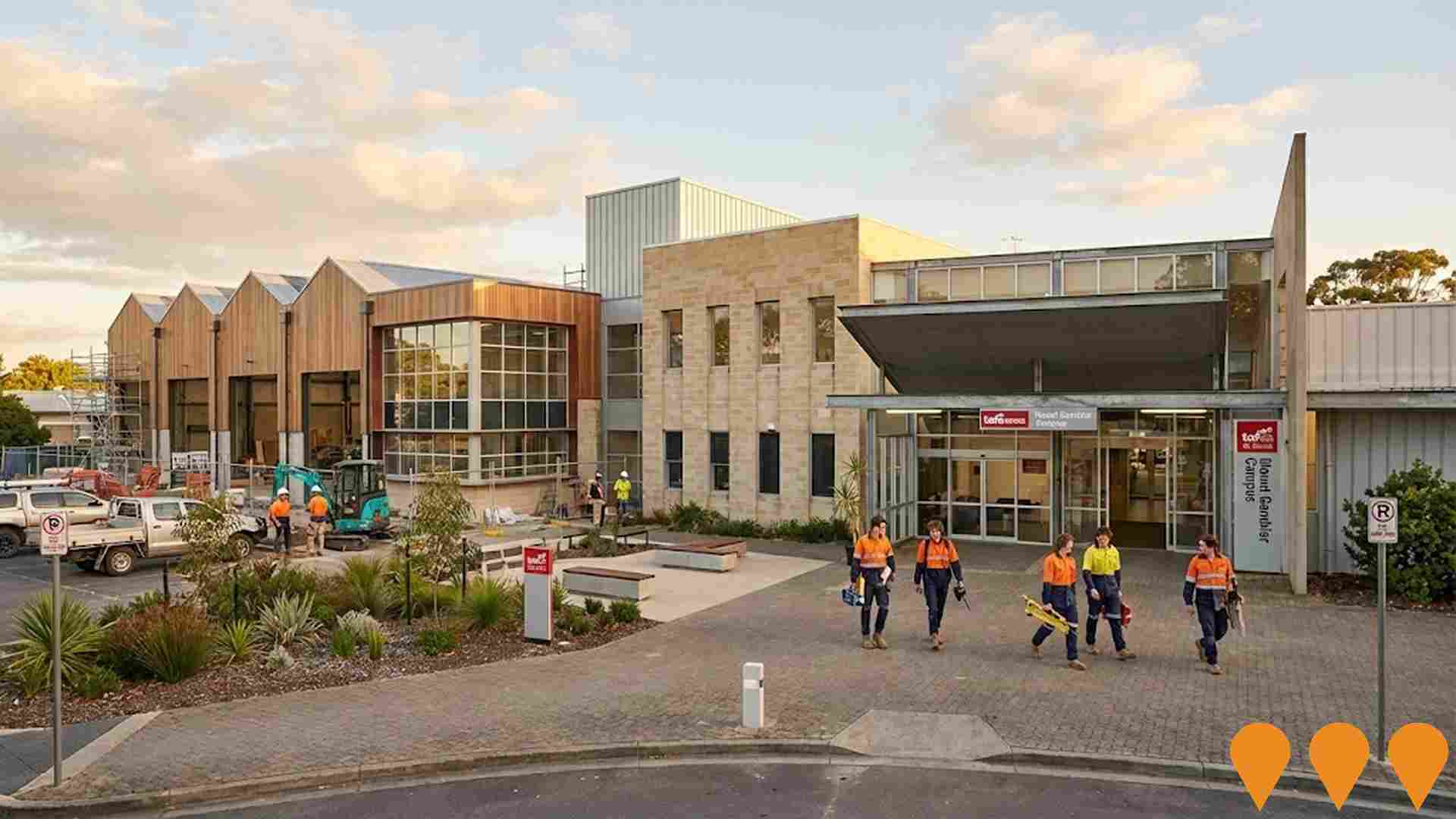 Education & Training