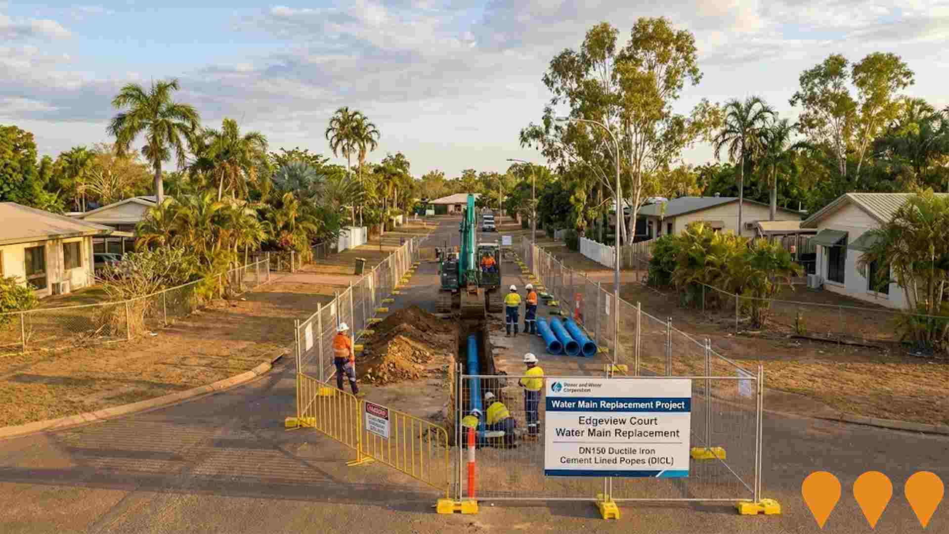 Environmental & Disaster Management