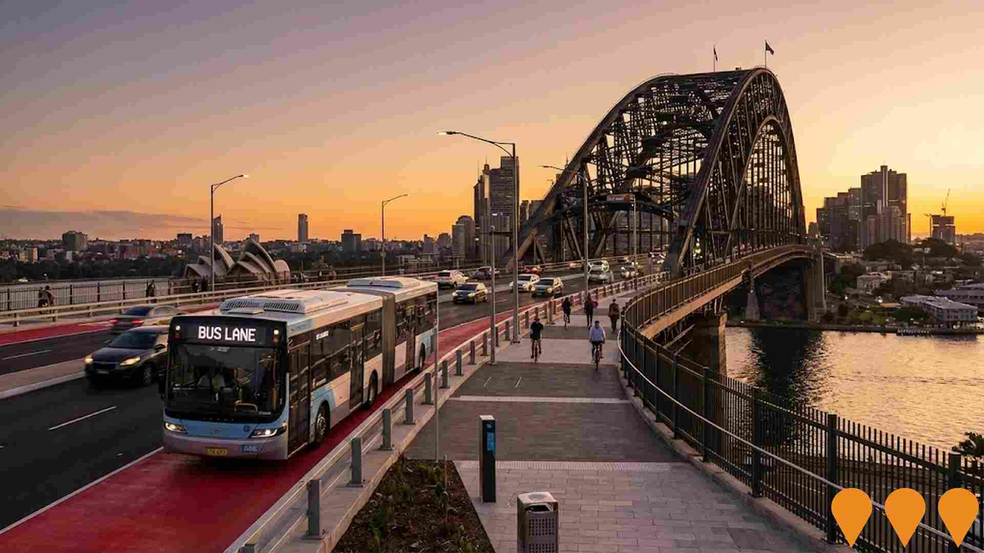 Transport & Logistics