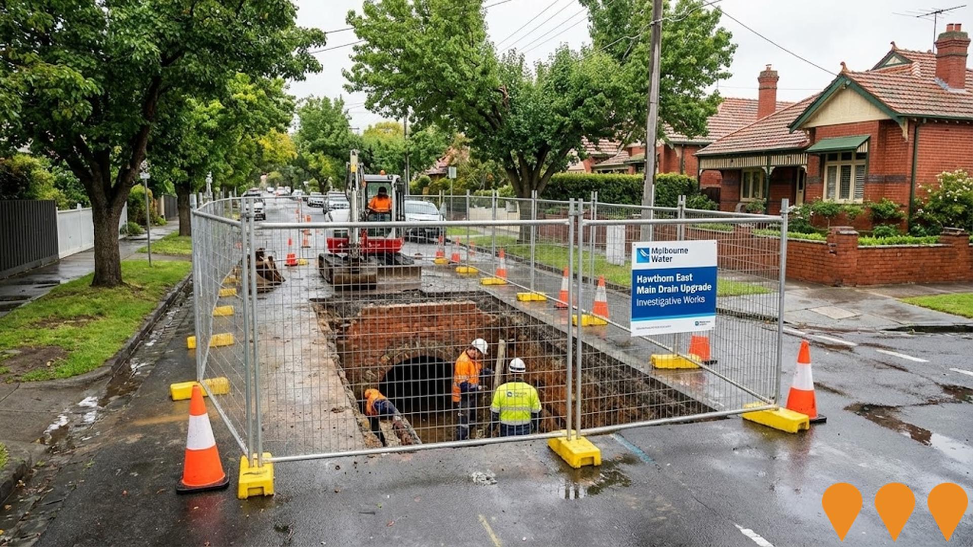 Environmental & Disaster Management