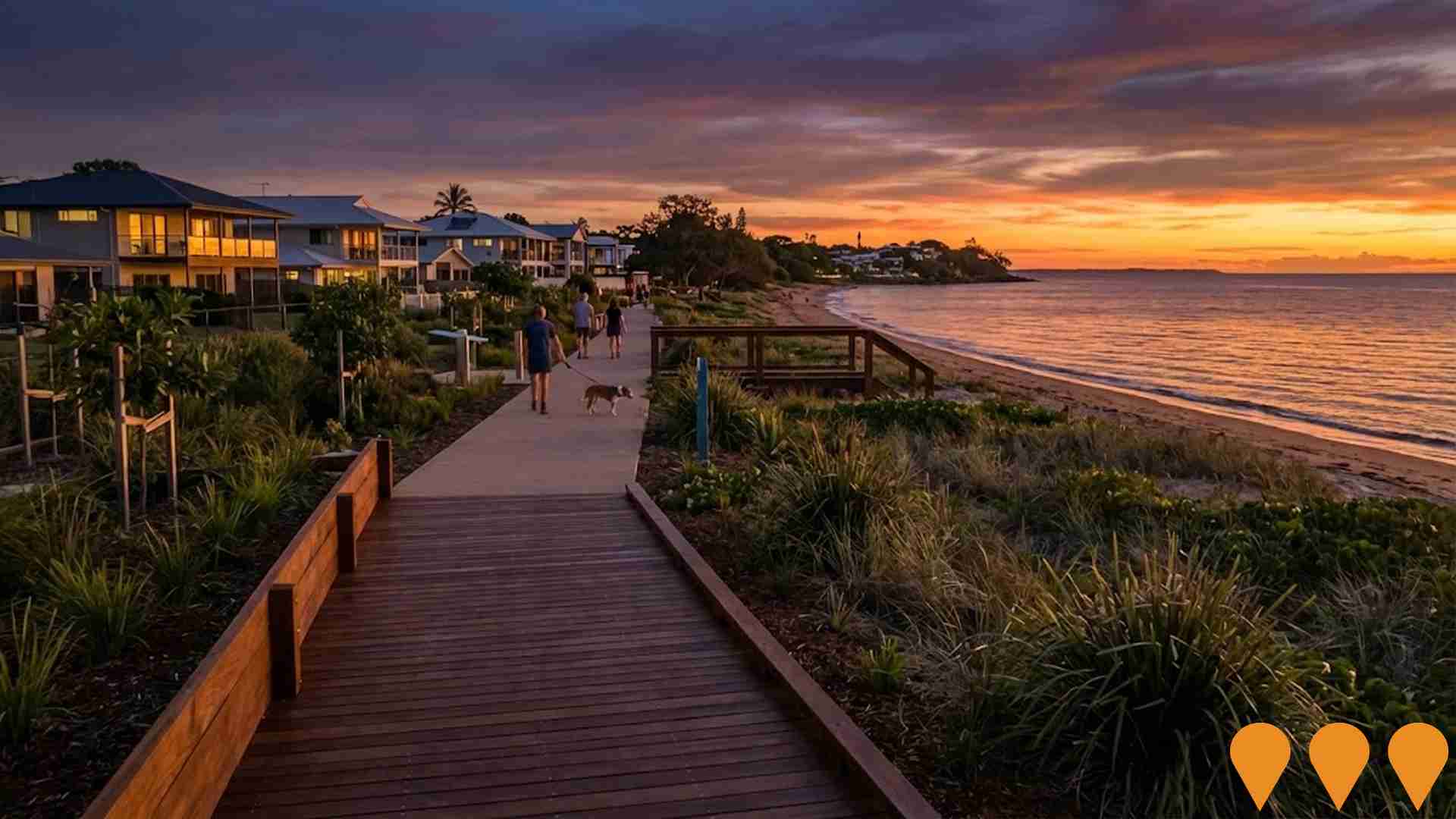 Environmental & Disaster Management