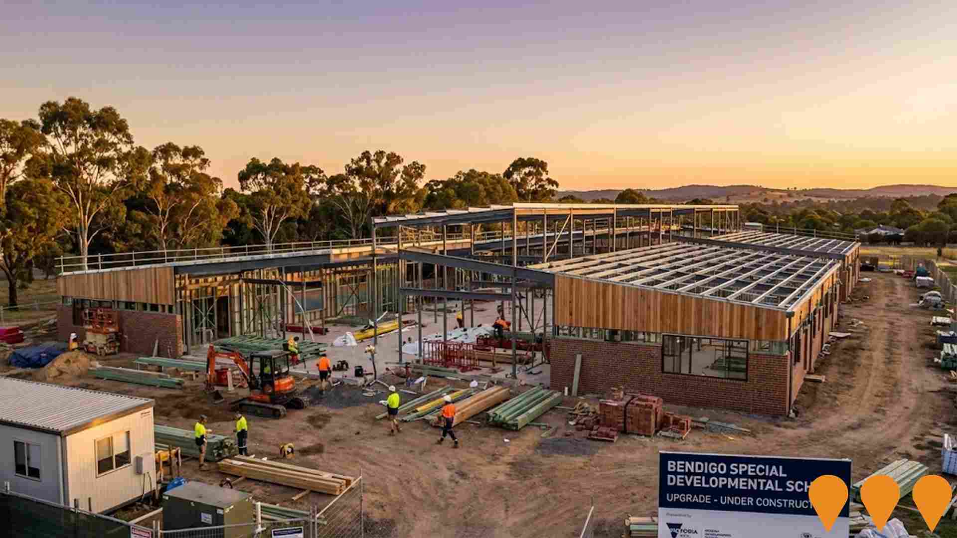 Education & Training