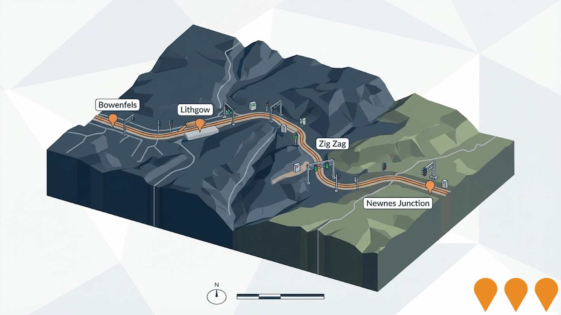 Transport & Logistics
