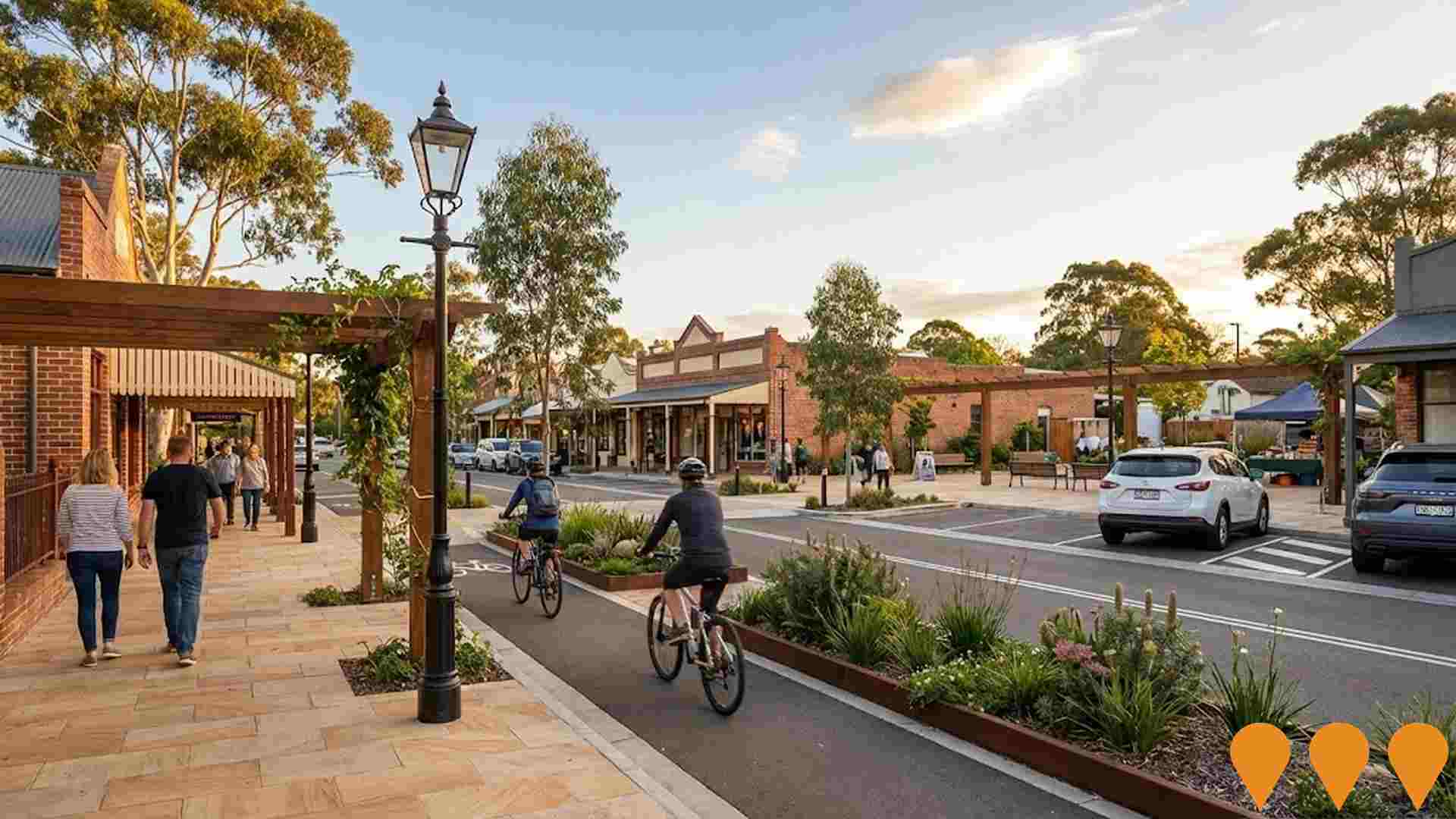 Communities, Precincts & Urban Renewal