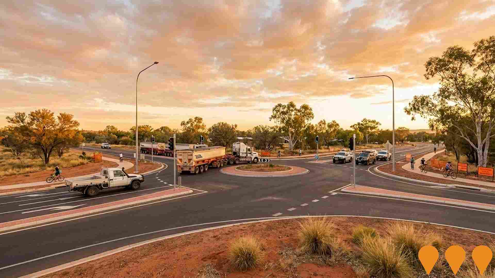 Transport & Logistics