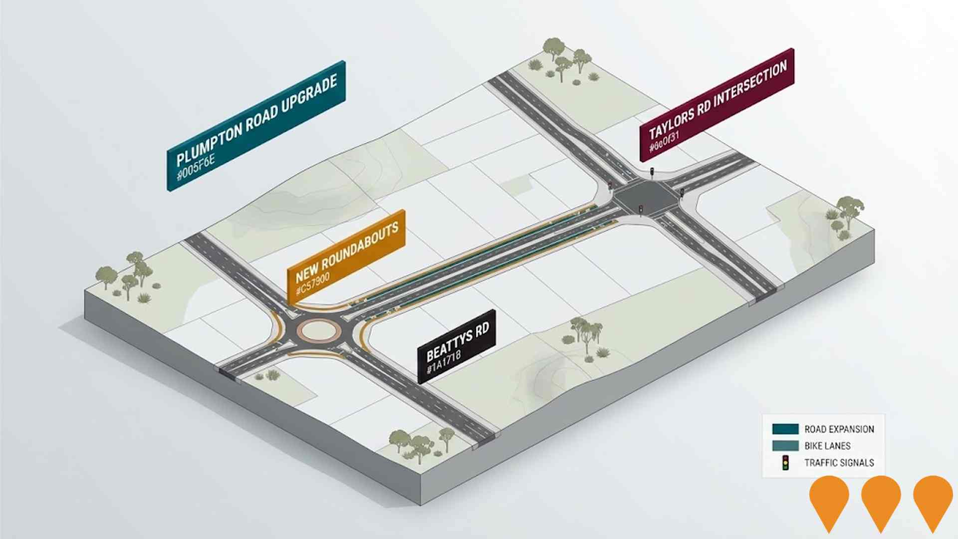 Transport & Logistics