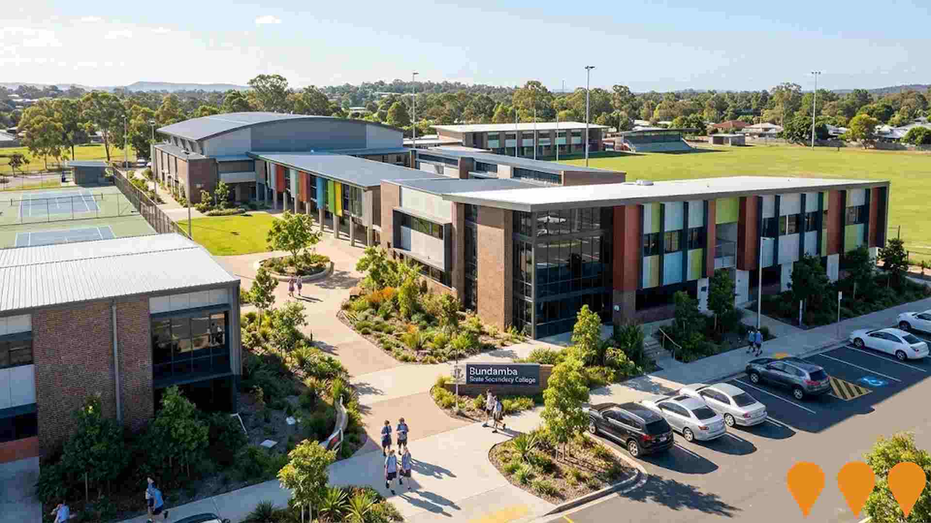 Education & Training