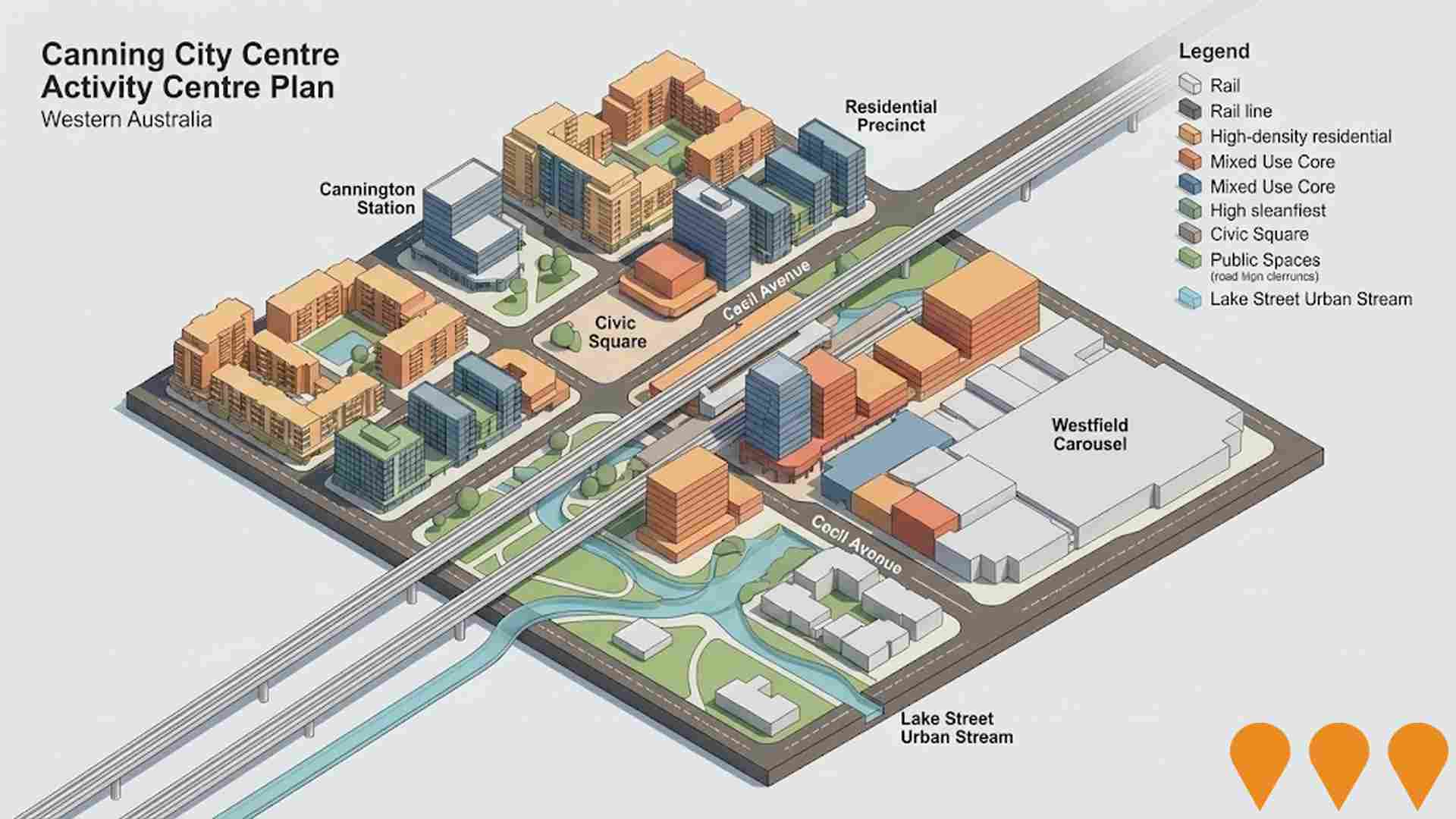 Residential Development