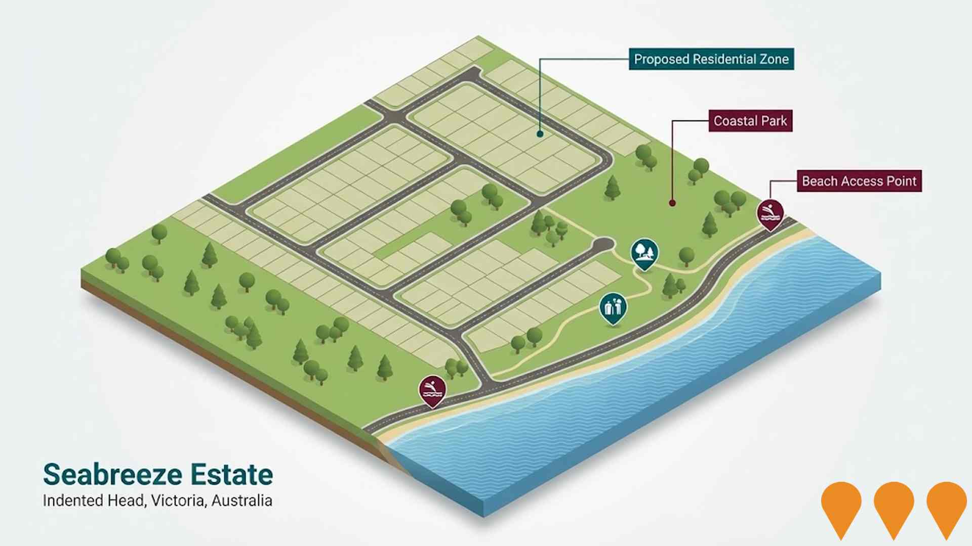 Residential Development