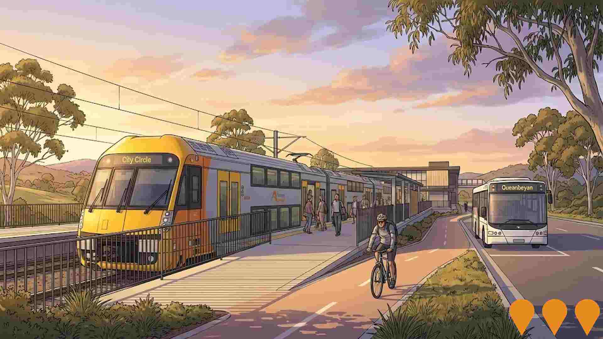 Transport & Logistics