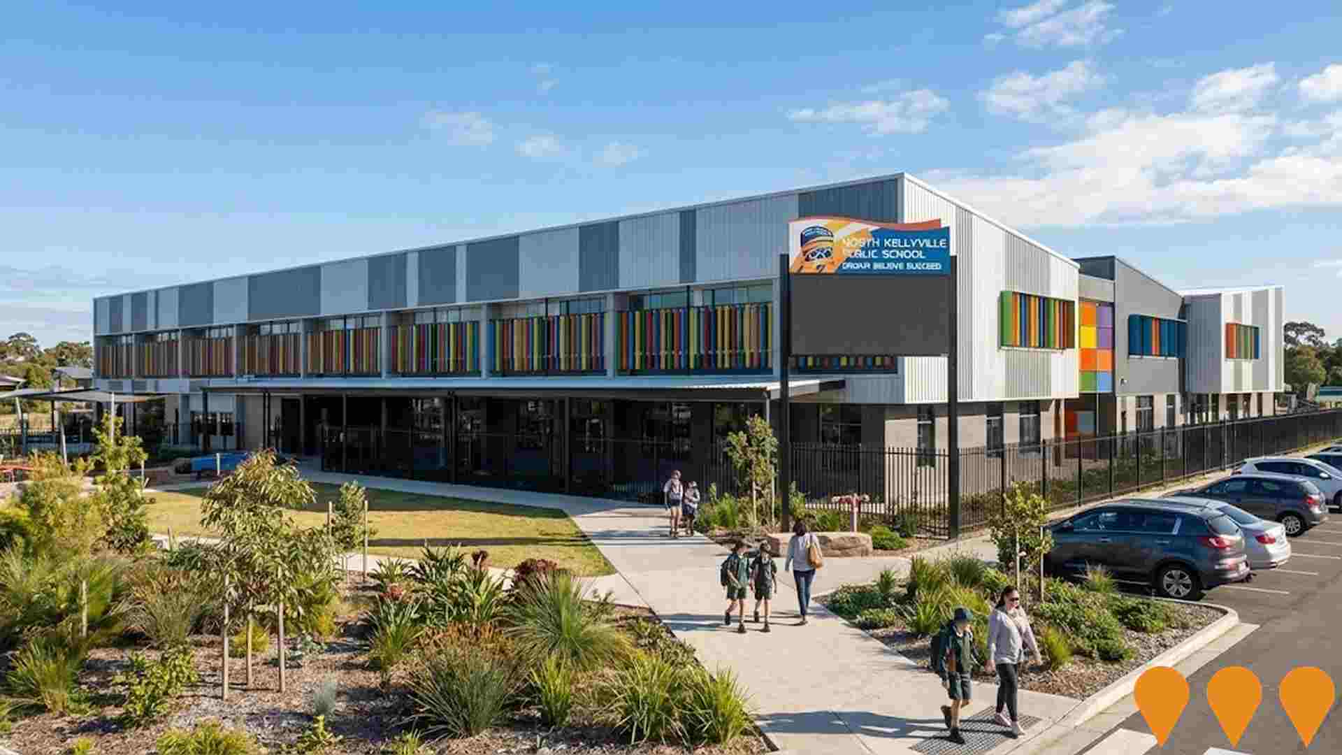 Education & Training