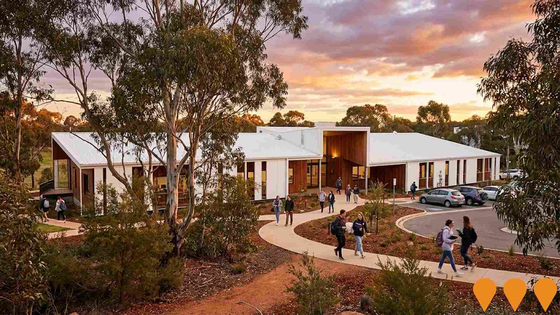 Education & Training