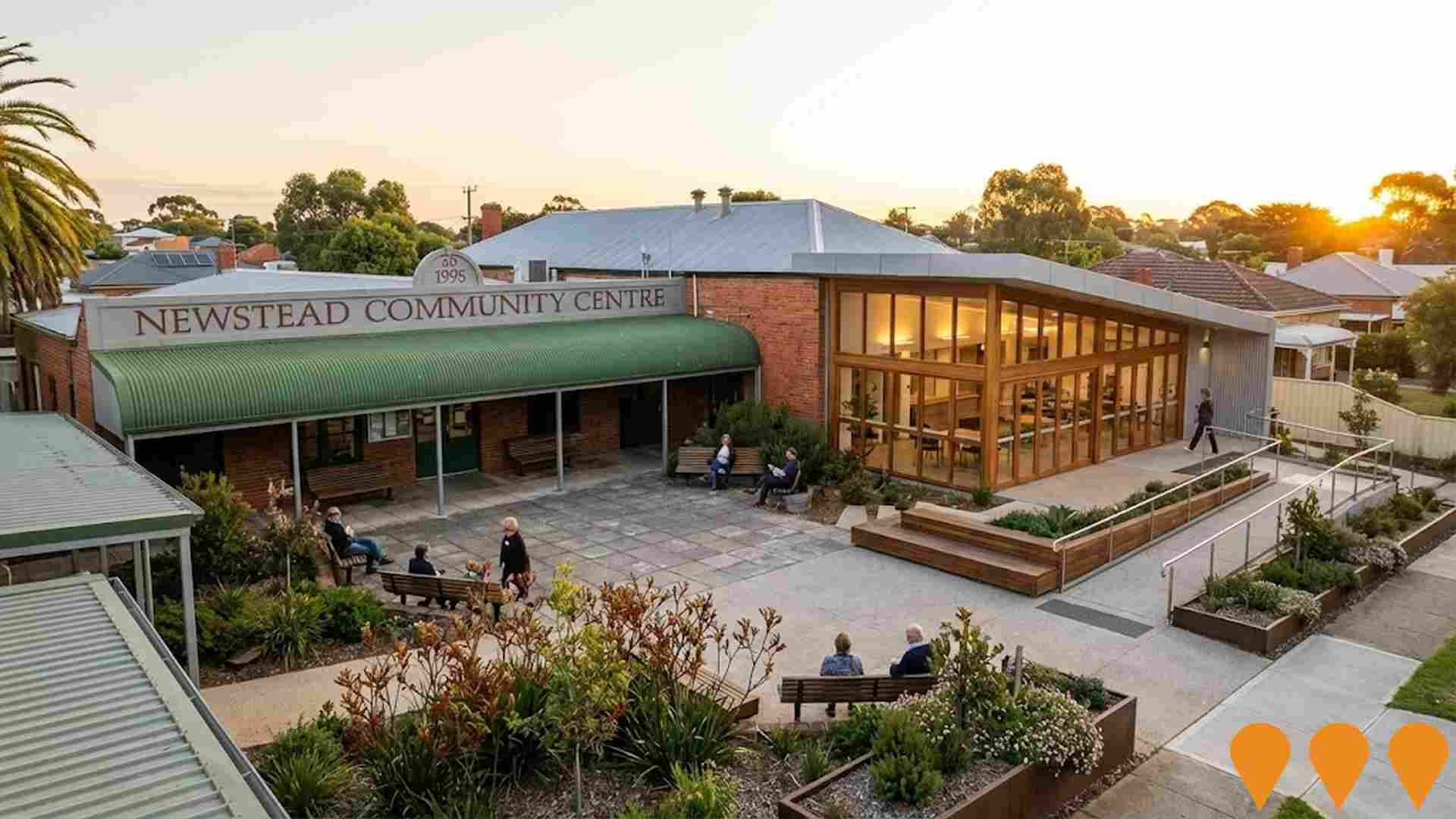 Communities, Precincts & Urban Renewal