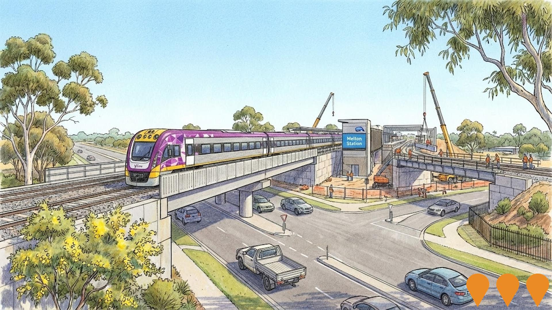 Transport & Logistics