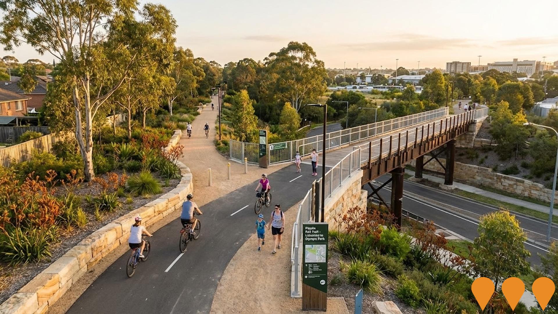 Transport & Logistics